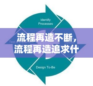 流程再造不斷，流程再造追求什么 