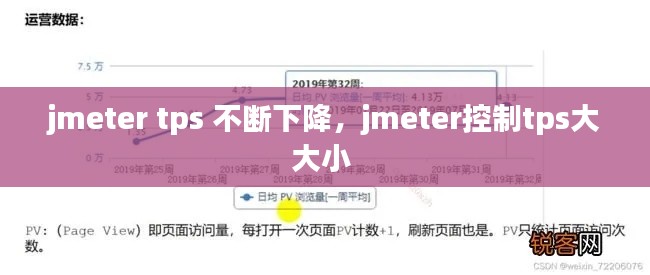 jmeter tps 不斷下降，jmeter控制tps大大小 