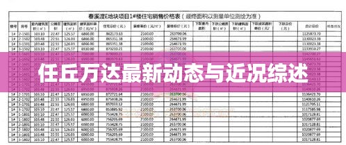 任丘萬達(dá)最新動(dòng)態(tài)與近況綜述