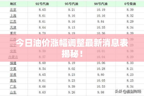 物離鄉(xiāng)貴 第2頁(yè)