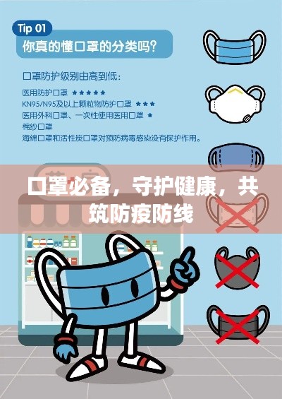 口罩必備，守護(hù)健康，共筑防疫防線