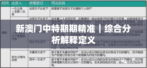 新澳門(mén)中特期期精準(zhǔn)｜綜合分析解釋定義