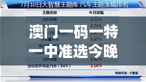 澳門一碼一特一中準選今晚｜統(tǒng)計分析解釋定義