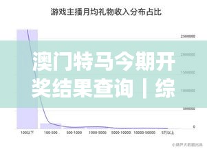 澳門特馬今期開(kāi)獎(jiǎng)結(jié)果查詢｜綜合數(shù)據(jù)解析說(shuō)明
