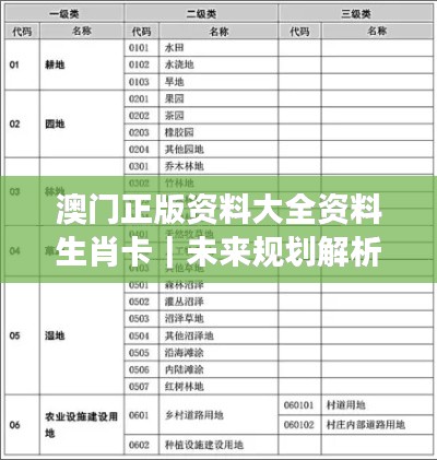 澳門正版資料大全資料生肖卡｜未來規(guī)劃解析說明