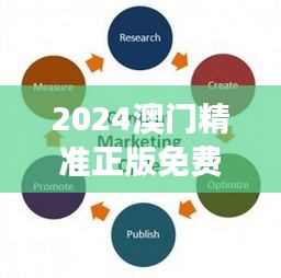 2024澳門精準(zhǔn)正版免費(fèi)｜深度分析解釋定義