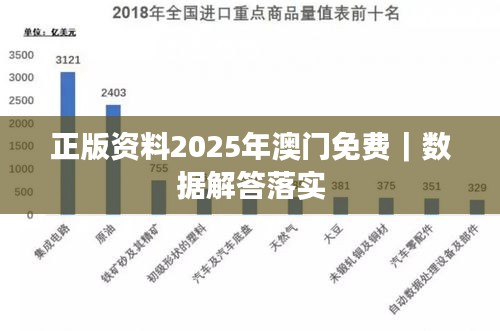 正版資料2025年澳門(mén)免費(fèi)｜數(shù)據(jù)解答落實(shí)