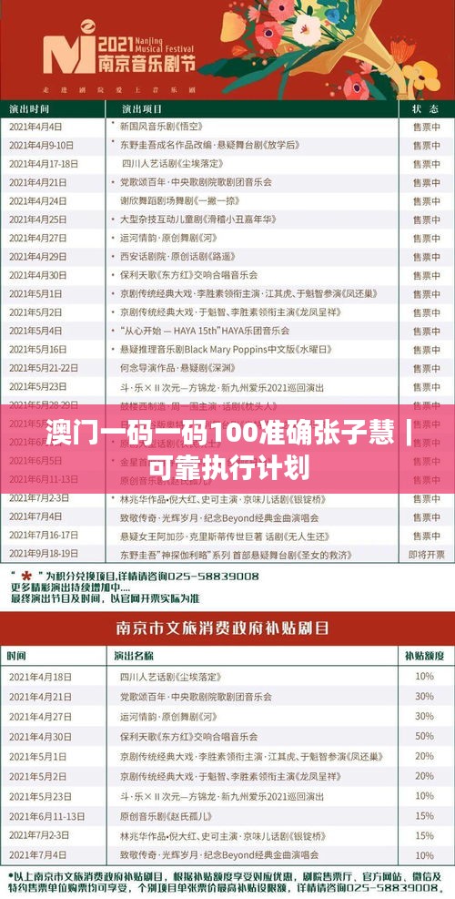 澳門一碼一碼100準確張子慧｜可靠執(zhí)行計劃