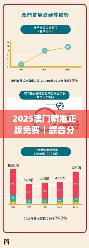 2025澳門精準(zhǔn)正版免費｜綜合分析解釋定義