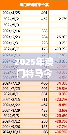 2025年澳門特馬今晚｜經(jīng)典解釋落實