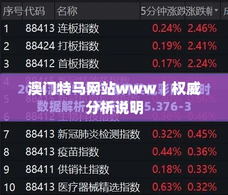 澳門特馬網(wǎng)站www｜權(quán)威分析說明