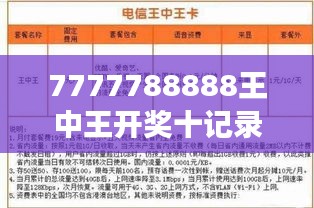 7777788888王中王開獎(jiǎng)十記錄網(wǎng)｜正確解答落實(shí)