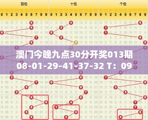 澳門今晚九點30分開獎013期08-01-29-41-37-32 T：09