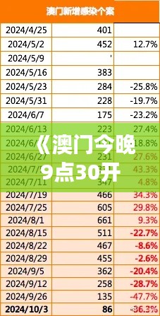 《澳門今晚9點30開獎結(jié)果》｜全面數(shù)據(jù)執(zhí)行方案