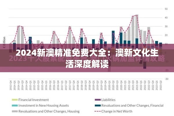 2024新澳精準免費大全：澳新文化生活深度解讀