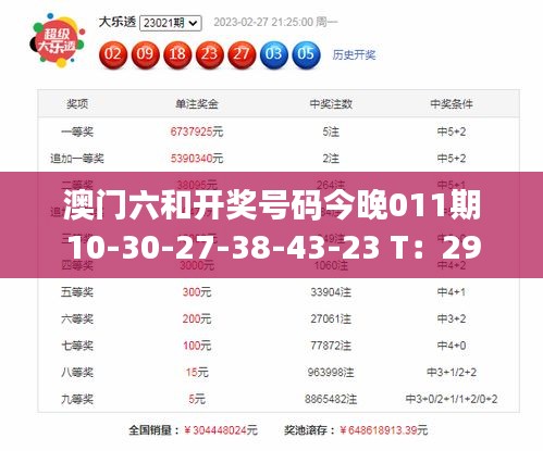 澳門六和開獎號碼今晚011期10-30-27-38-43-23 T：29