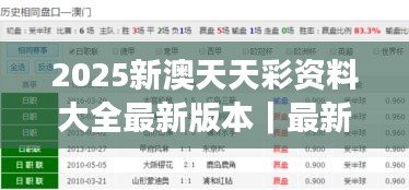2025新澳天天彩資料大全最新版本｜最新正品解答落實
