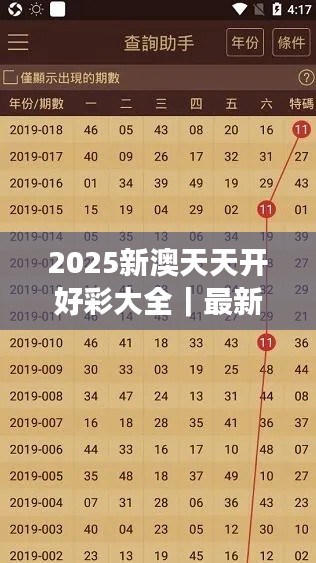 2025新澳天天開(kāi)好彩大全｜最新解讀與分析