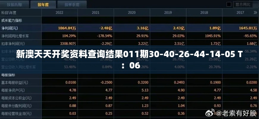 新澳天天開獎(jiǎng)資料查詢結(jié)果011期30-40-26-44-14-05 T：06