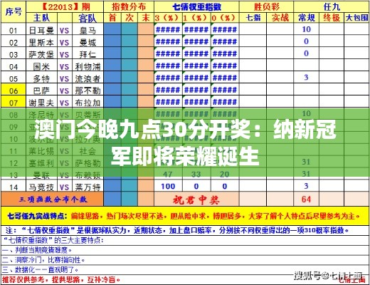 澳門今晚九點(diǎn)30分開獎(jiǎng)：納新冠軍即將榮耀誕生
