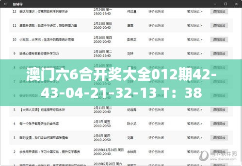 澳門六6合開獎(jiǎng)大全012期42-43-04-21-32-13 T：38