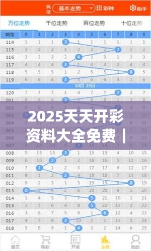 2025天天開彩資料大全免費｜成果反饋落實
