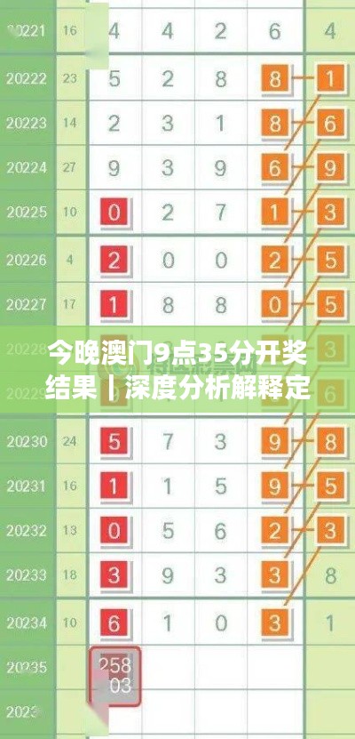 今晚澳門9點(diǎn)35分開獎結(jié)果｜深度分析解釋定義