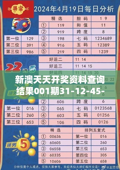 新澳天天開獎(jiǎng)資料查詢結(jié)果001期31-12-45-38-16-46 T：15
