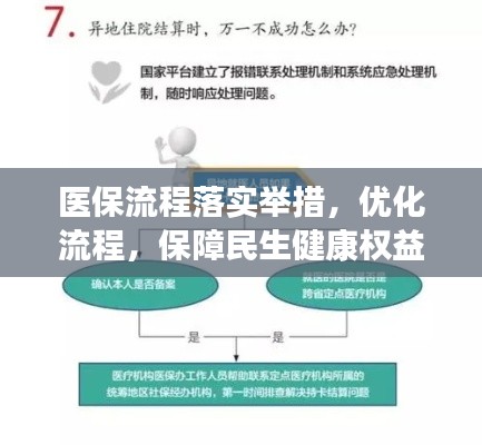 醫(yī)保流程落實(shí)舉措，優(yōu)化流程，保障民生健康權(quán)益