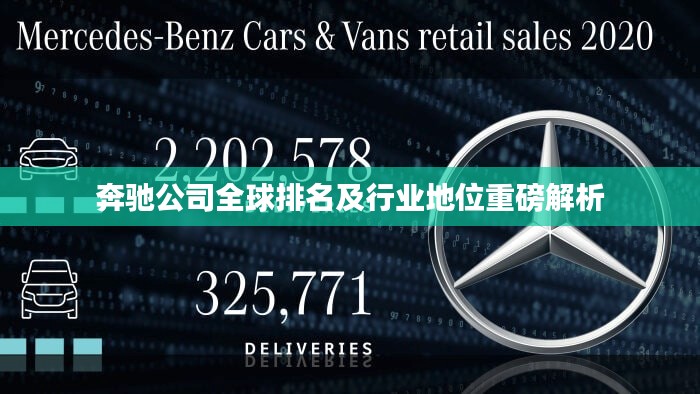 奔馳公司全球排名及行業(yè)地位重磅解析