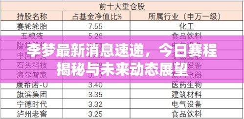 李夢(mèng)最新消息速遞，今日賽程揭秘與未來(lái)動(dòng)態(tài)展望