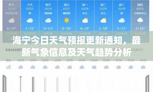 海寧今日天氣預(yù)報(bào)更新通知，最新氣象信息及天氣趨勢(shì)分析