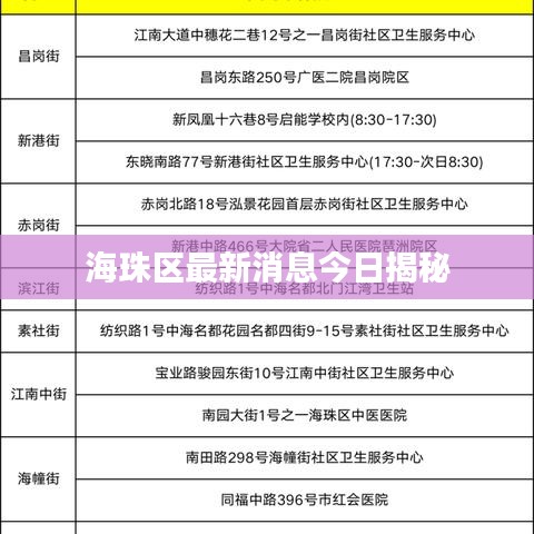 海珠區(qū)最新消息今日揭秘