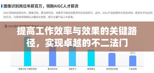提高工作效率與效果的關(guān)鍵路徑，實現(xiàn)卓越的不二法門