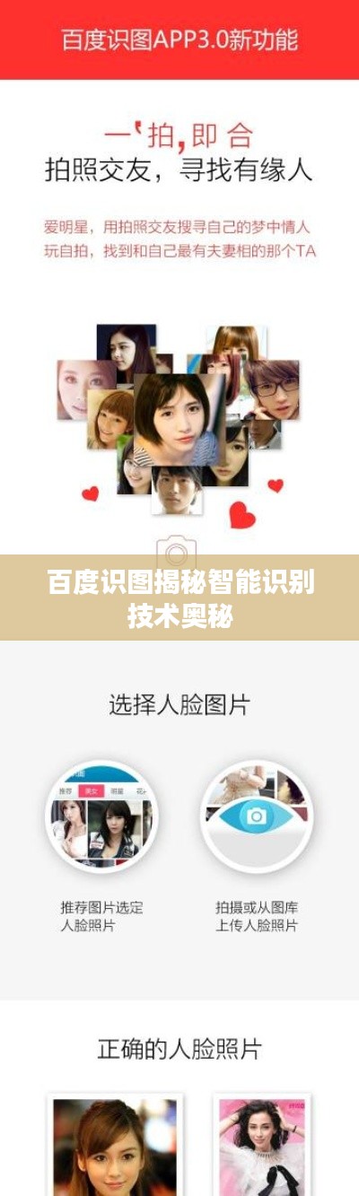 百度識圖揭秘智能識別技術(shù)奧秘