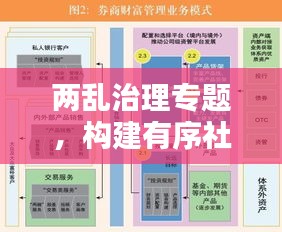 兩亂治理專題，構(gòu)建有序社會(huì)的關(guān)鍵路徑