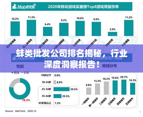 蚌類批發(fā)公司排名揭秘，行業(yè)深度洞察報告！