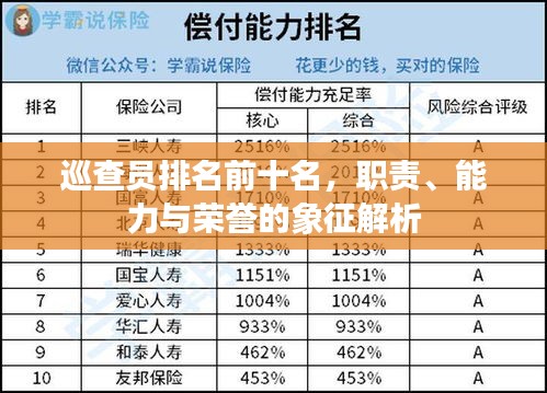 高人雅士 第2頁