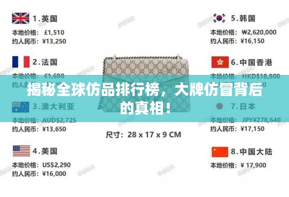 揭秘全球仿品排行榜，大牌仿冒背后的真相！
