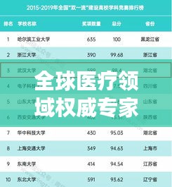 全球醫(yī)療領(lǐng)域權(quán)威專家排名榜單揭曉