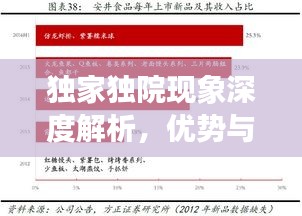 獨家獨院現(xiàn)象深度解析，優(yōu)勢與隱患并存