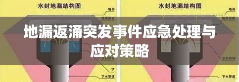 地漏返涌突發(fā)事件應急處理與應對策略