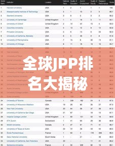 全球JPP排名大揭秘，獨特魅力與影響力不容小覷