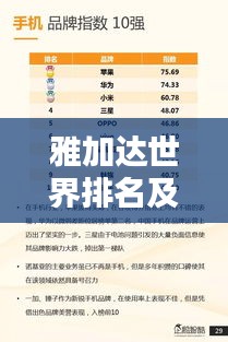 雅加達(dá)世界排名及全球影響力概覽