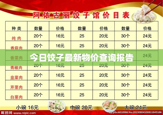 今日餃子最新物價(jià)查詢報(bào)告