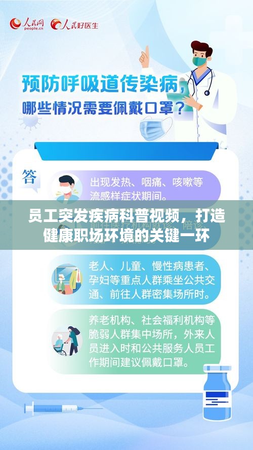 員工突發(fā)疾病科普視頻，打造健康職場(chǎng)環(huán)境的關(guān)鍵一環(huán)