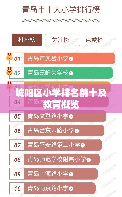 城陽區(qū)小學(xué)排名前十及教育概覽