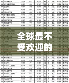 全球最不受歡迎的豬榜單出爐！你猜誰上榜了？