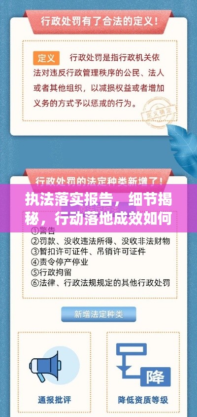 執(zhí)法落實(shí)報(bào)告，細(xì)節(jié)揭秘，行動落地成效如何？
