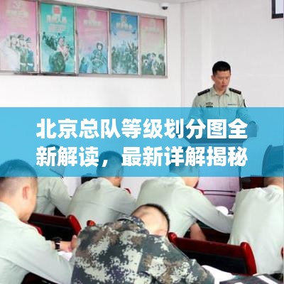 北京總隊(duì)等級(jí)劃分圖全新解讀，最新詳解揭秘！